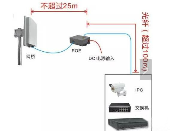 華為mate10缺點大曝光